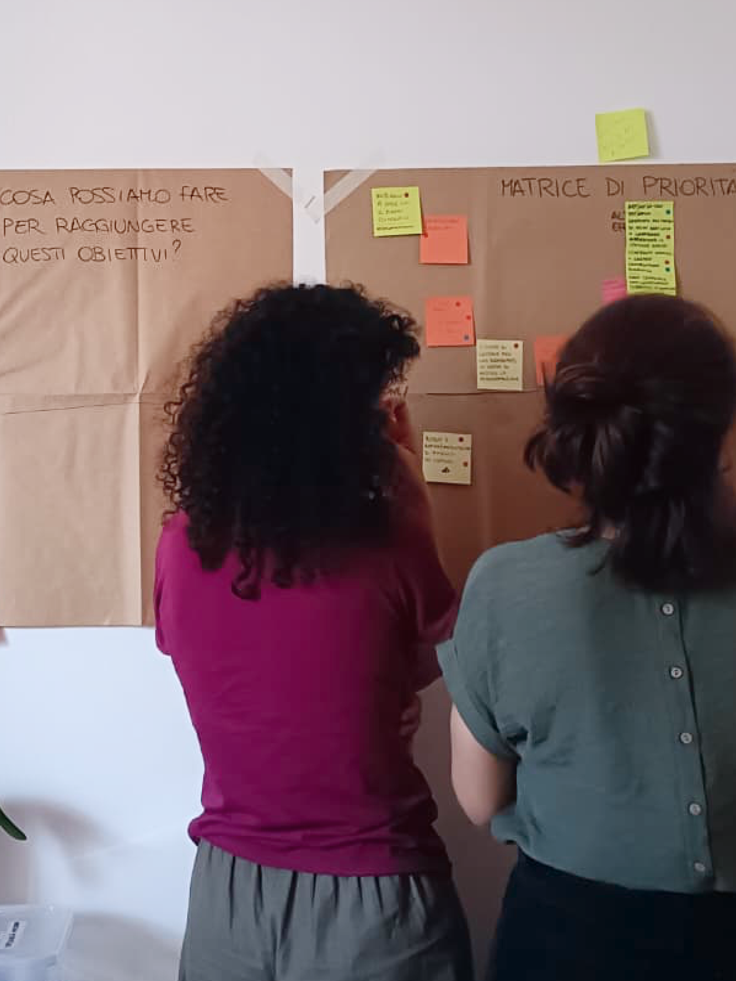 Due persone di spalle attaccano post-it colorati su grandi fogli a muro con le scritte ‘Matrice di priorità’ e ‘Cosa possiamo fare per raggiungere questi obiettivi?’.