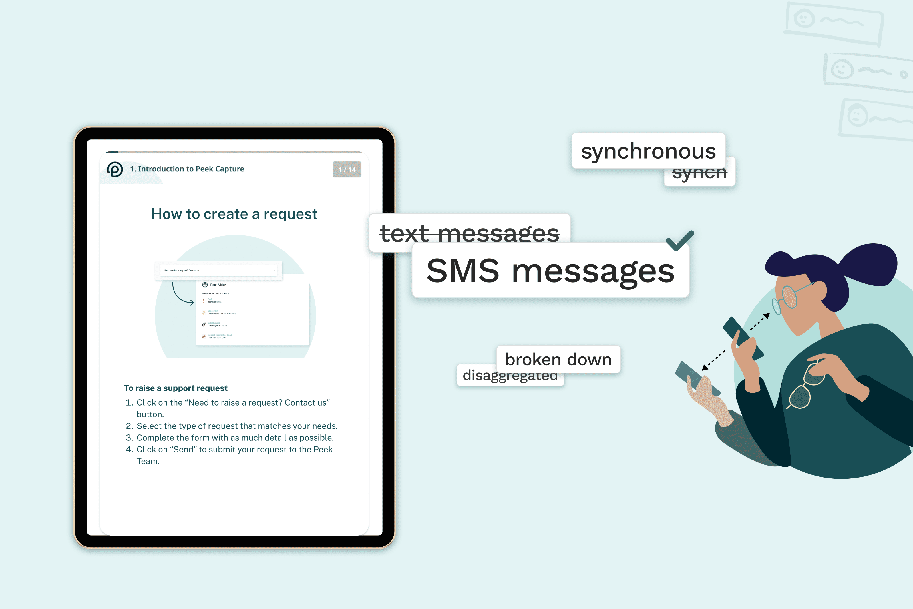 Schermata illustrata con tablet che mostra guida ‘How to create a request’ e grafica di persona con due telefoni; intorno etichette di testo corrette.
